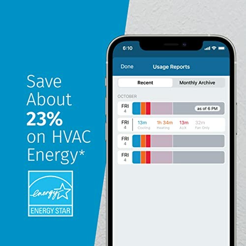 Smartphone displaying energy-saving HVAC usage report.